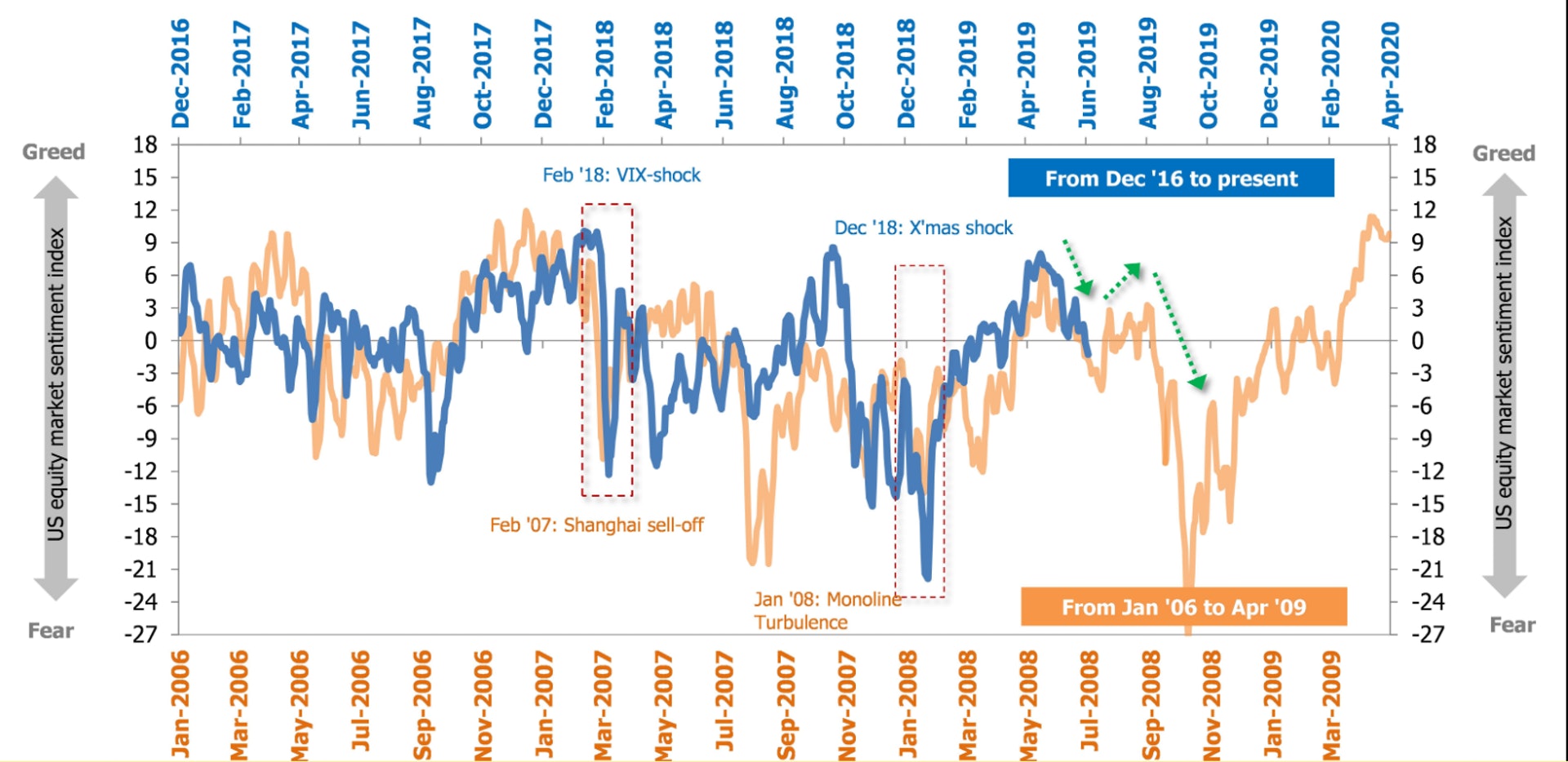 nomura - Washington Morning nomura