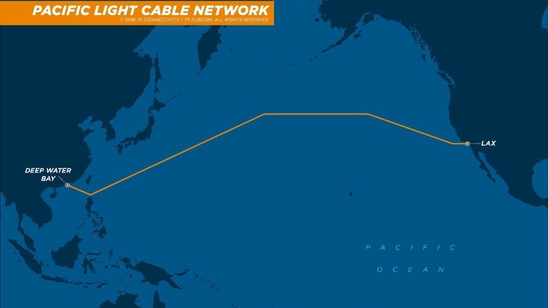 pacific ocean cable network