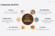 Exchange-Traded Funds (ETFs) and Cryptocurrency ETFs