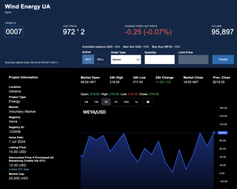 Stankevicius International GO - Real Time Carbon Credit Trading