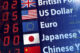 U.S. dollar