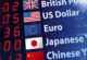 U.S. dollar