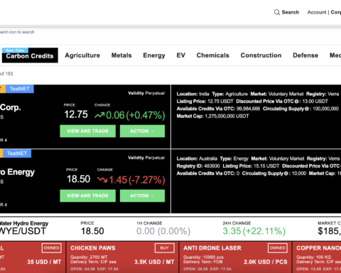 Stankevicius International GO - Real-Time Carbon Credit Trading Platform